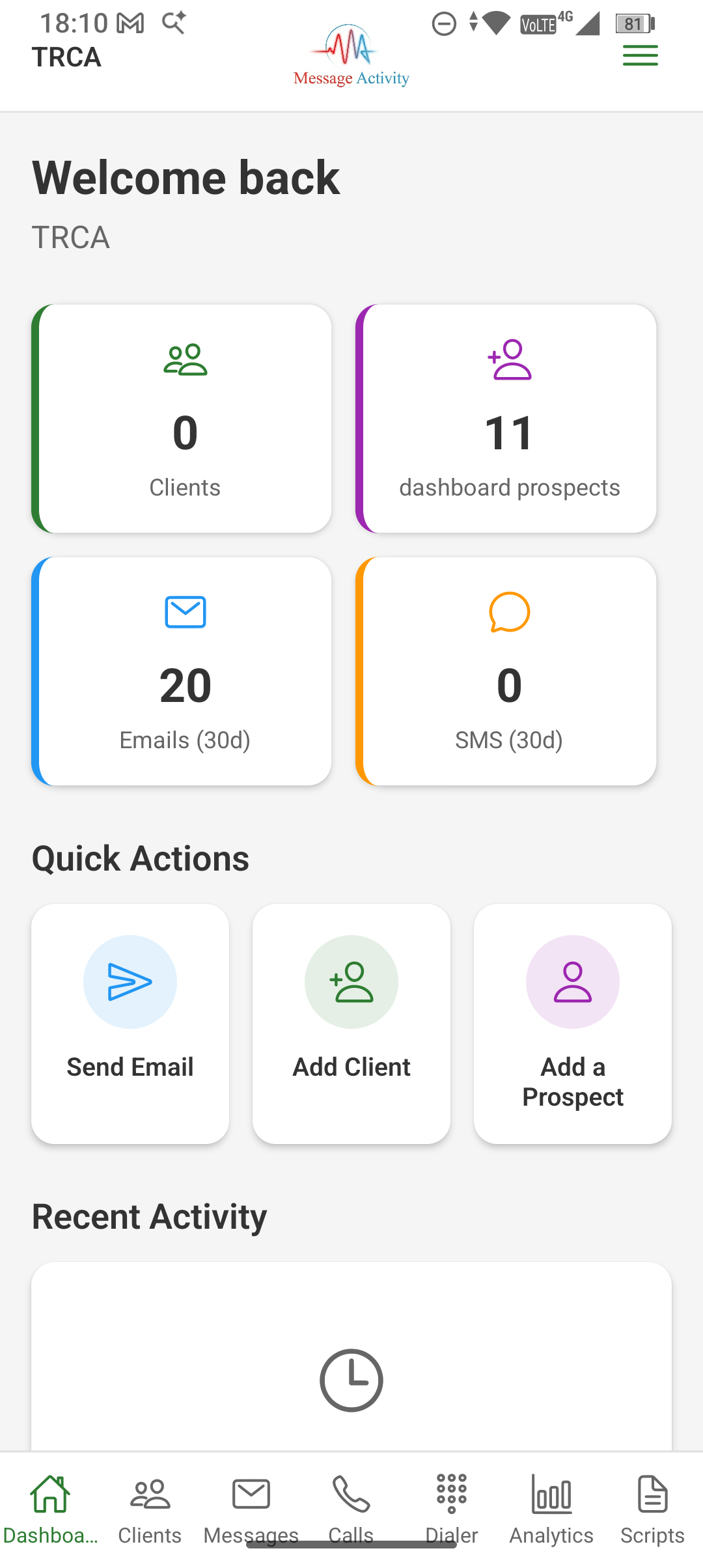 Dashibodi ya MessageActivity
